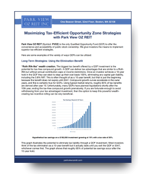 Maximizing Tax-Efficient OZ Strategies